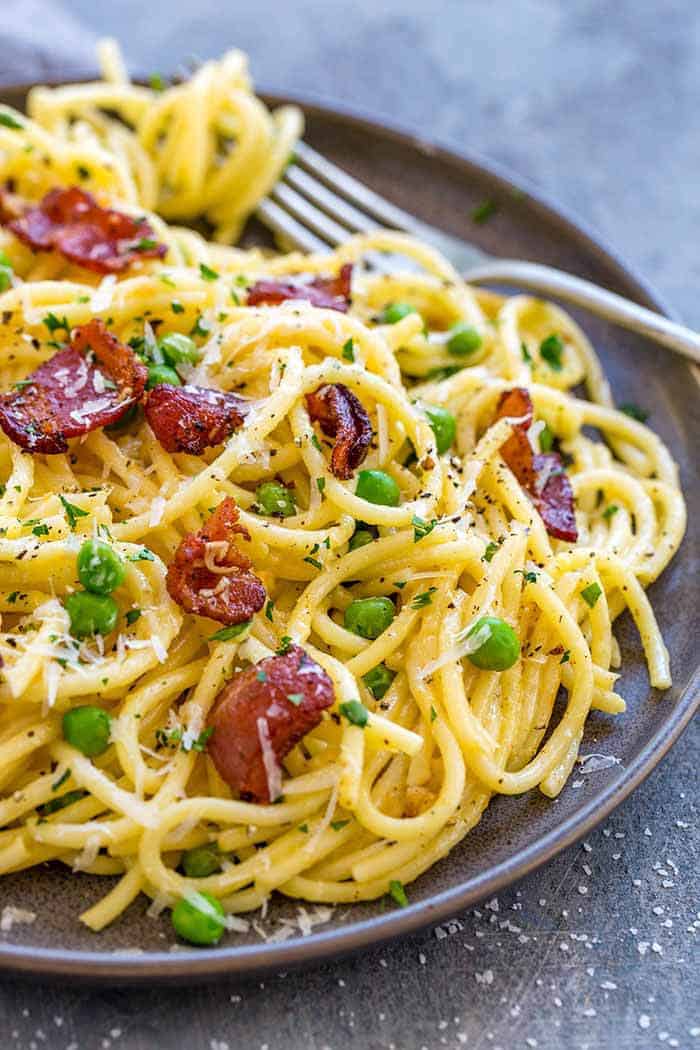 Chicken Carbonara Recipe